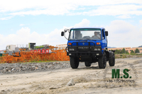 //iqrorwxhonpplm5m-static.micyjz.com/cloud/lqBpiKoklrSRllpqljrkjo/Dongfeng-4x4-off-road-former-military-truck.jpg